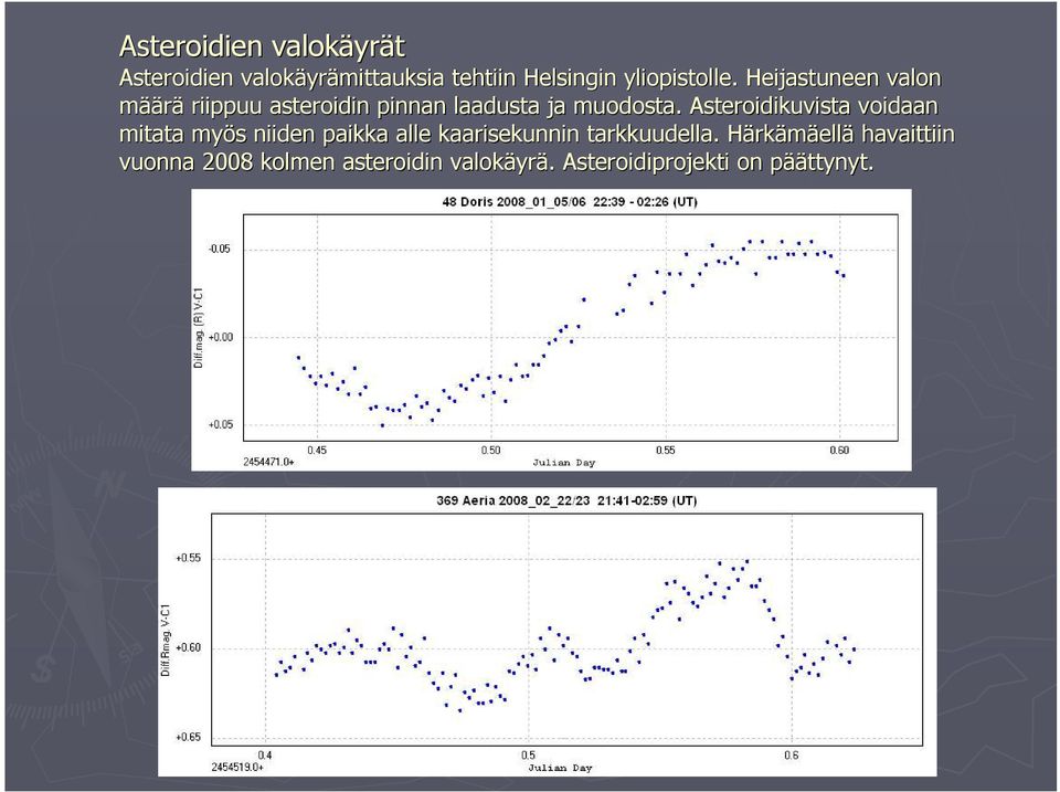 Asteroidikuvista a voidaan mitata myös s niiden paikka alle kaarisekunnin tarkkuudella.