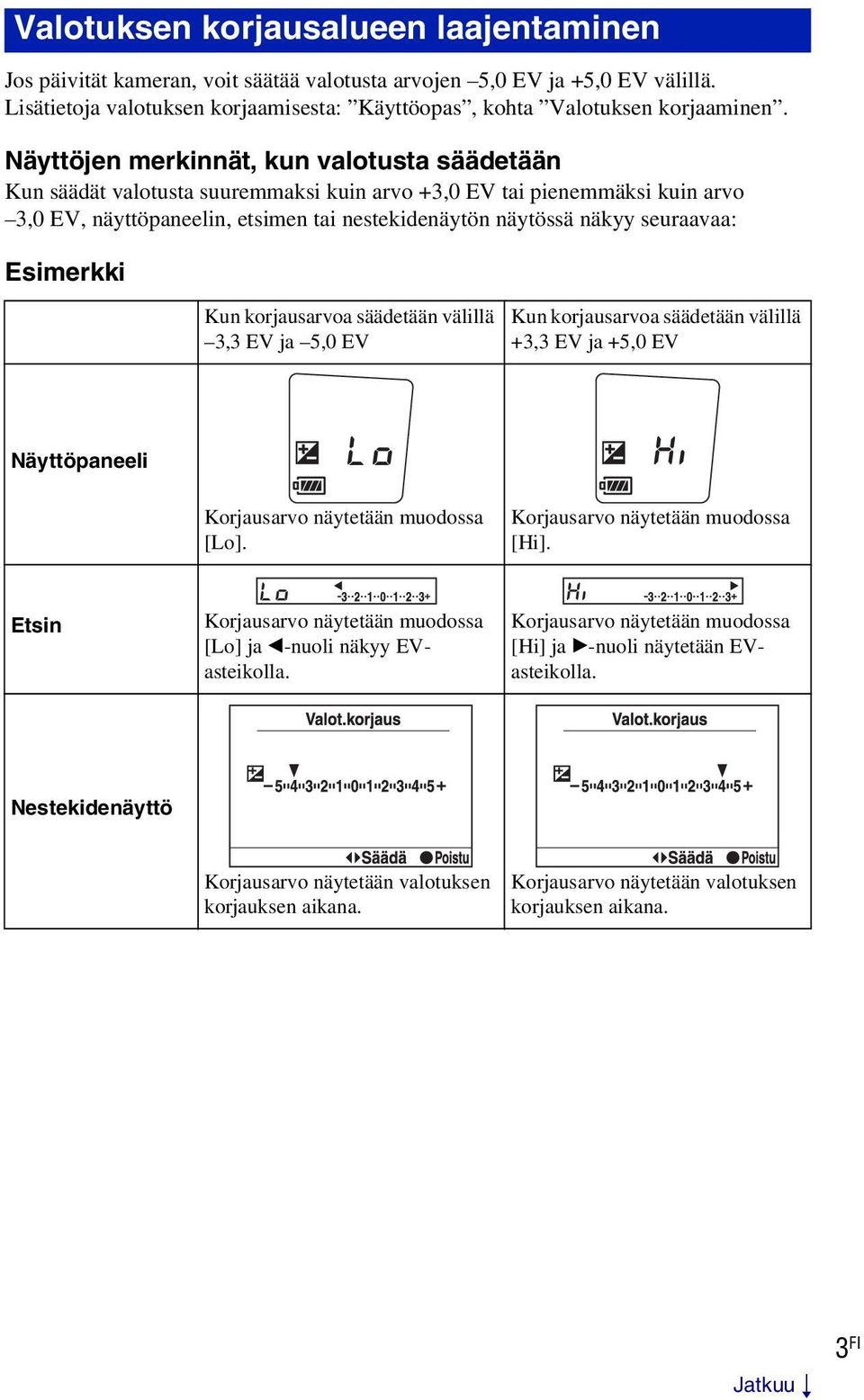Näyttöjen merkinnät, kun valotusta säädetään Kun säädät valotusta suuremmaksi kuin arvo +3,0 EV tai pienemmäksi kuin arvo 3,0 EV, näyttöpaneelin, etsimen tai nestekidenäytön näytössä