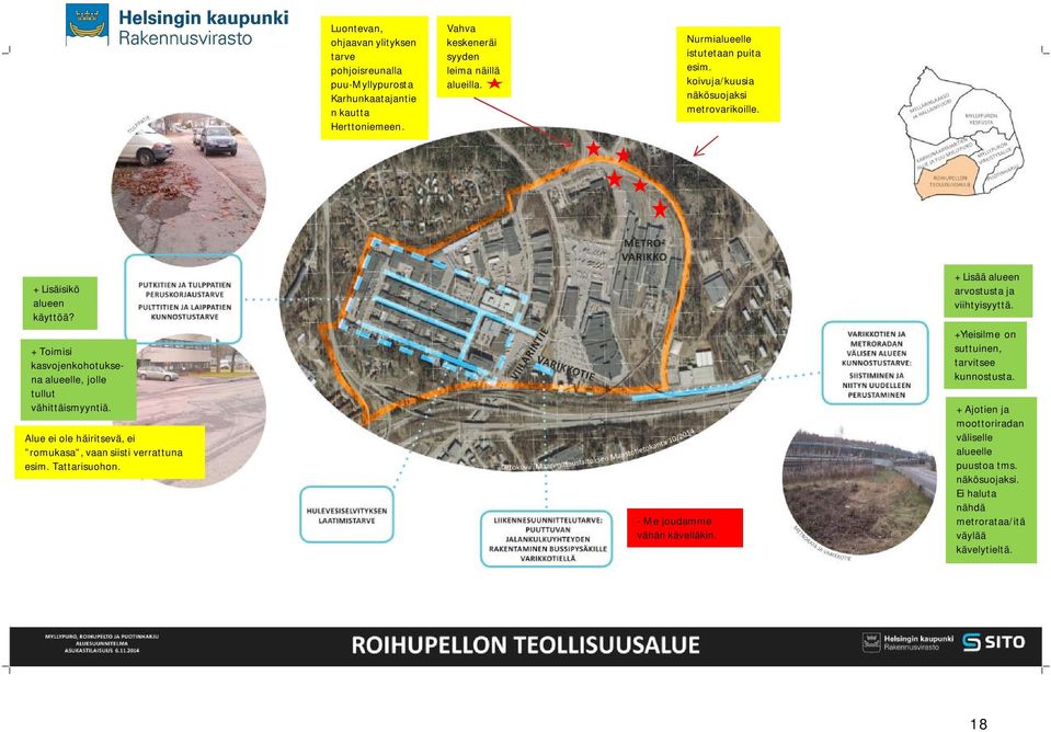 + Toimisi kasvojenkohotuksena alueelle, jolle tullut vähittäismyyntiä. Alue ei ole häiritsevä, ei romukasa, vaan siisti verrattuna esim. Tattarisuohon.