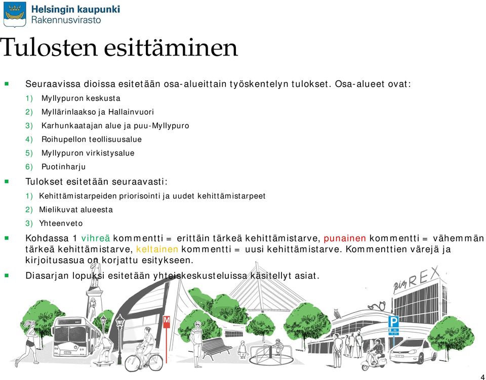 Puotinharju Tulokset esitetään seuraavasti: 1) Kehittämistarpeiden priorisointi ja uudet kehittämistarpeet 2) Mielikuvat alueesta 3) Yhteenveto Kohdassa 1 vihreä kommentti =