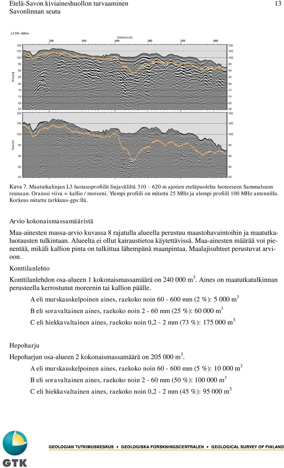 Arvio kokonaismassamääristä Maa-ainesten massa-arvio kuvassa 8 rajatulla alueella perustuu maastohavaintoihin ja maatutkaluotausten tulkintaan. Alueelta ei ollut kairaustietoa käytettävissä.