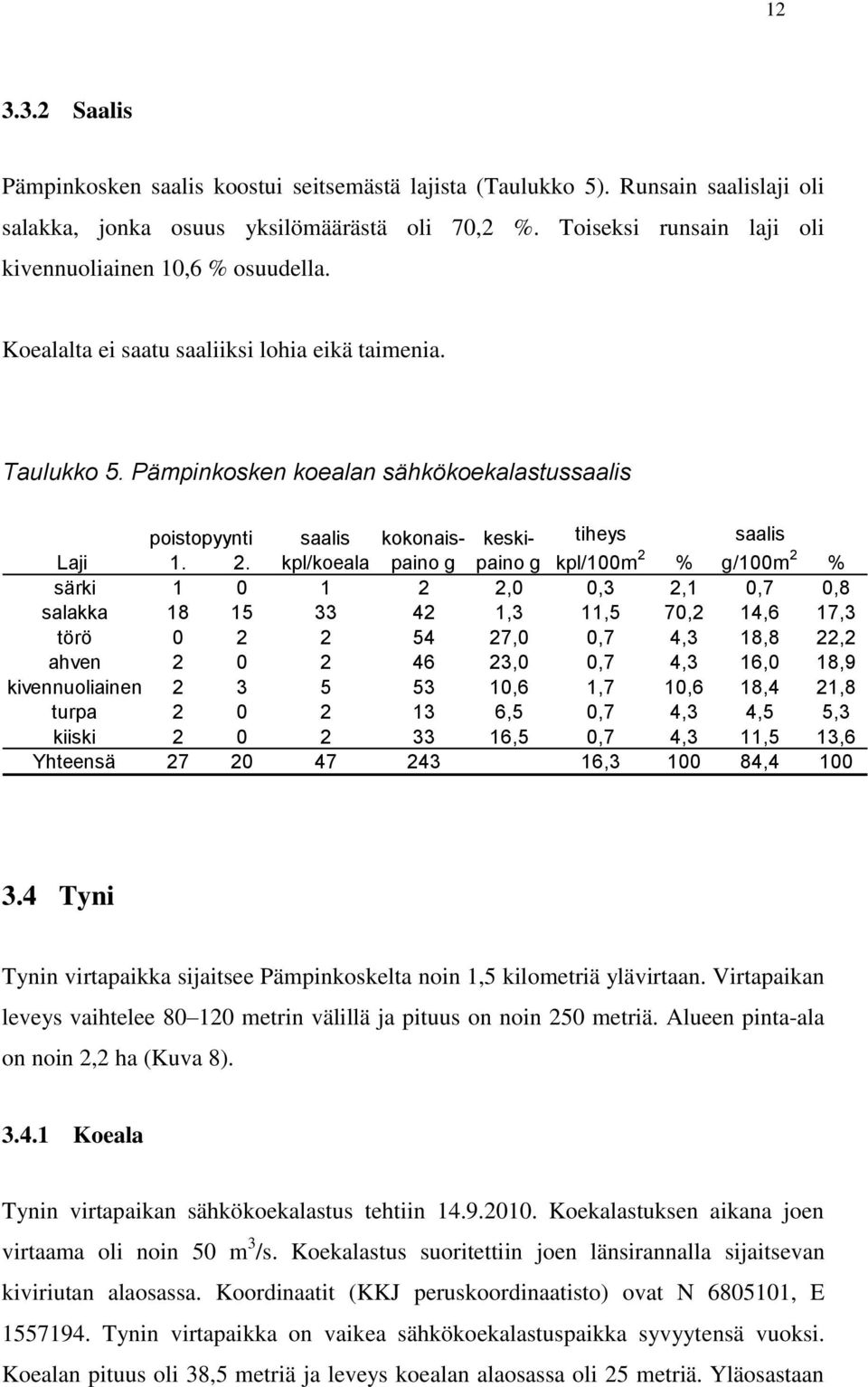 Pämpinkosken koealan sähkökoekalastussaalis poistopyynti saalis kokonaispaino keski- tiheys saalis Laji 1. 2.