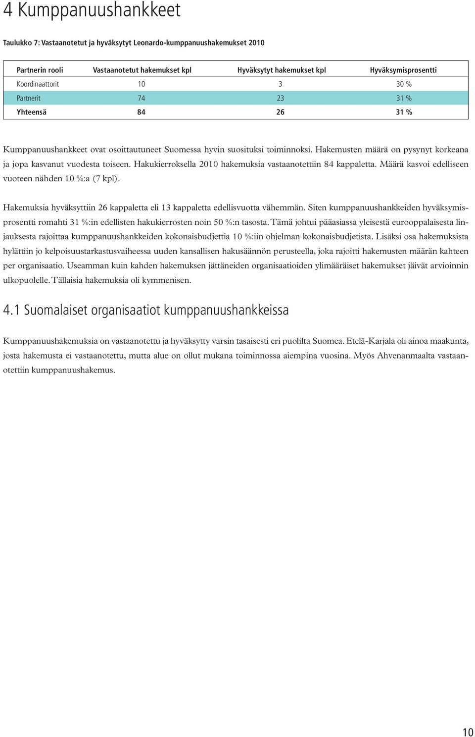 Hakukierroksella hakemuksia vastaanotettiin 8 kappaletta. Määrä kasvoi edelliseen vuoteen nähden %:a (7 kpl). Hakemuksia hyväksyttiin 6 kappaletta eli kappaletta edellisvuotta vähemmän.