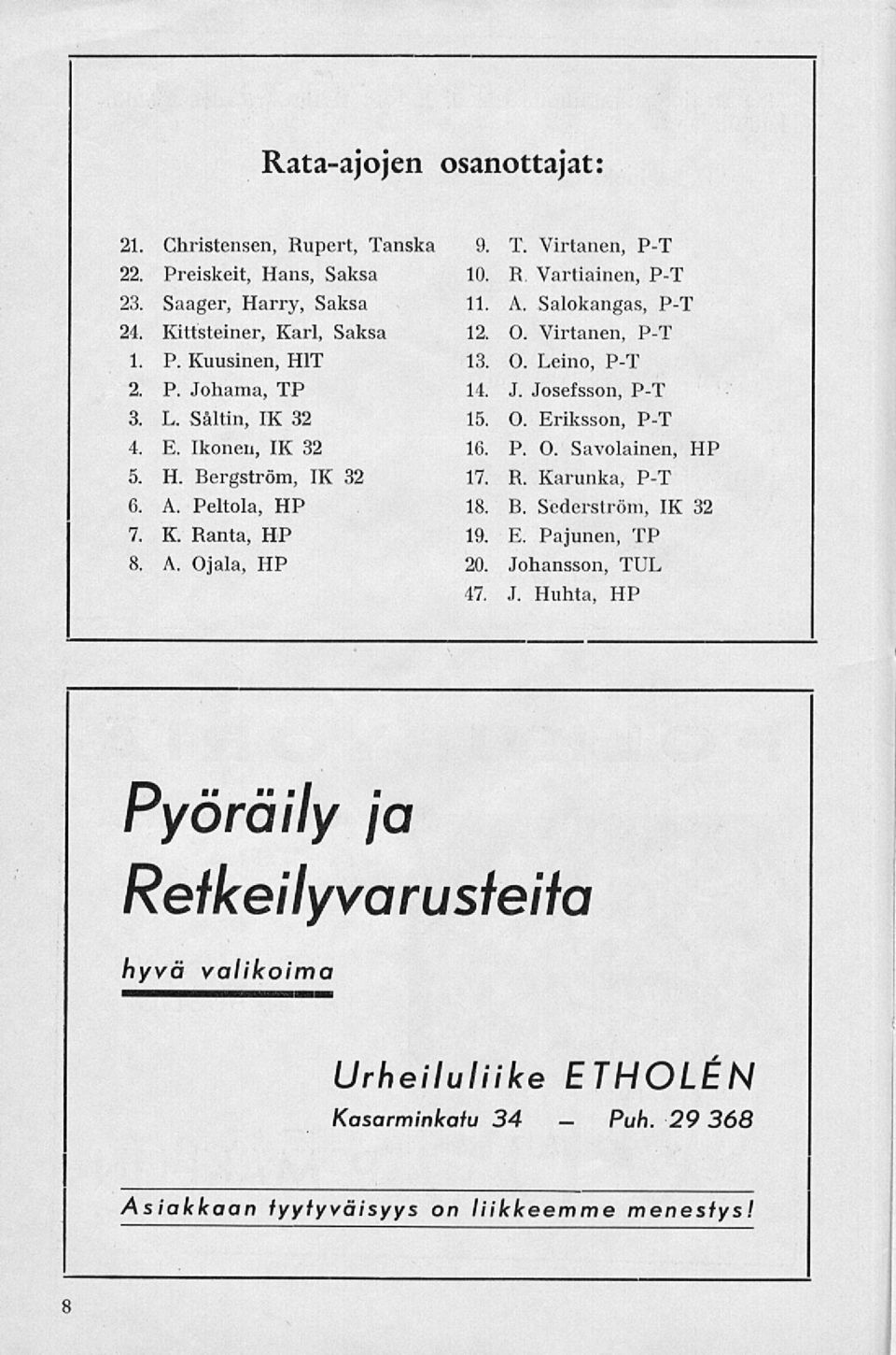 E. Ikonen, IX 32 16. P. O. Savolainen, HP 5. H. Rergström, IX 32 17. R. Karunka, P-T 6. A. Peltola, HP 18. R. Sederström, IX 32 7. K. Ranta, HP 19. E. Pajunen, TP 8. A. Ojala, HP 20.