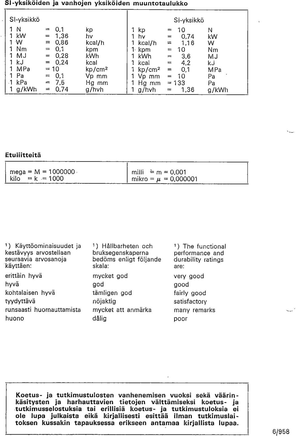 g/kwh Etuliitteitä mega = M = 1000000 kilo = k =1000 milli m = 0,001 mikro =,u = 0,000001 1 ) Käyttöominaisuudet ja kestävyys arvostellaan seuraavia arvosanoja käyttäen: erittäin hyvä hyvä