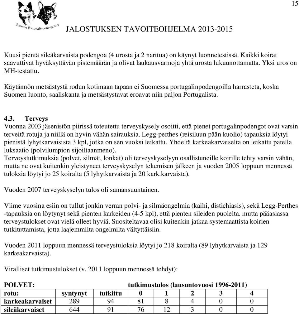 4.3. Terveys Vuonna 2003 jäsenistön piirissä toteutettu terveyskysely osoitti, että pienet portugalinpodengot ovat varsin terveitä rotuja ja niillä on hyvin vähän sairauksia.