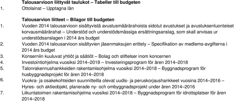 understödsanslagen i 2014 års budget 2. Vuoden 2014 talousarvioon sisältyvien jäsenmaksujen erittely Specifikation av medlems-avgifterna i 2014 års budget 3.