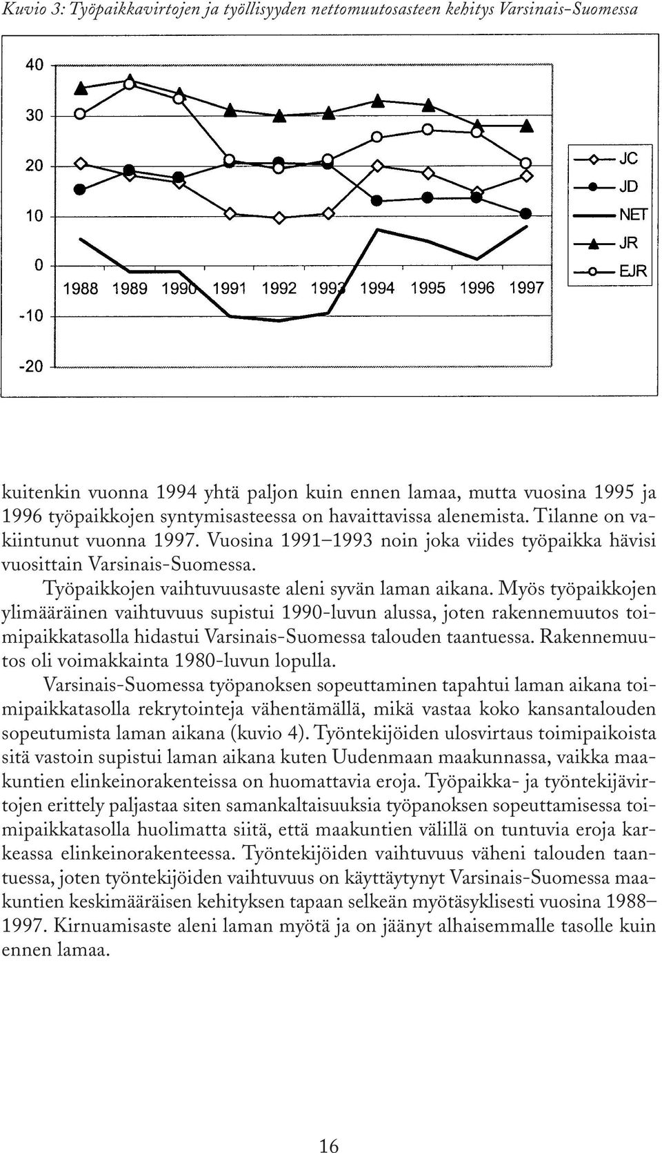 Myös työpaikkojen ylimääräinen vaihtuvuus supistui 1990-luvun alussa, joten rakennemuutos toimipaikkatasolla hidastui Varsinais-Suomessa talouden taantuessa.