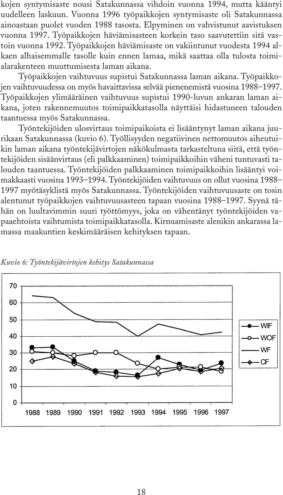 Työpaikkojen häviämisaste on vakiintunut vuodesta 1994 alkaen alhaisemmalle tasolle kuin ennen lamaa, mikä saattaa olla tulosta toimialarakenteen muuttumisesta laman aikana.