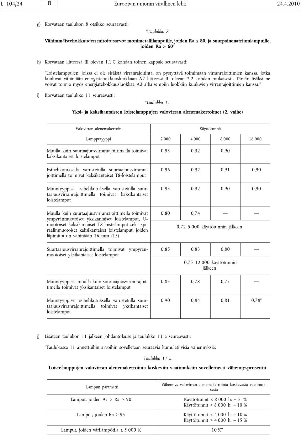 Ra > 60 h) Korvataan liitteessä III olevan 1.