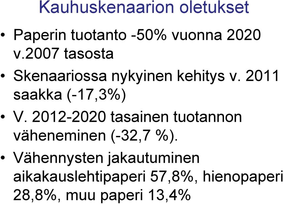 2011 saakka (-17,3%) V.