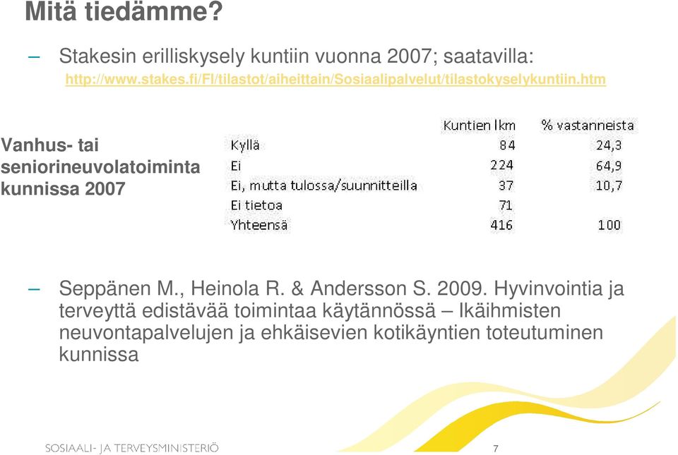 htm Vanhus- tai seniorineuvolatoiminta kunnissa 2007 Seppänen M., Heinola R. & Andersson S. 2009.