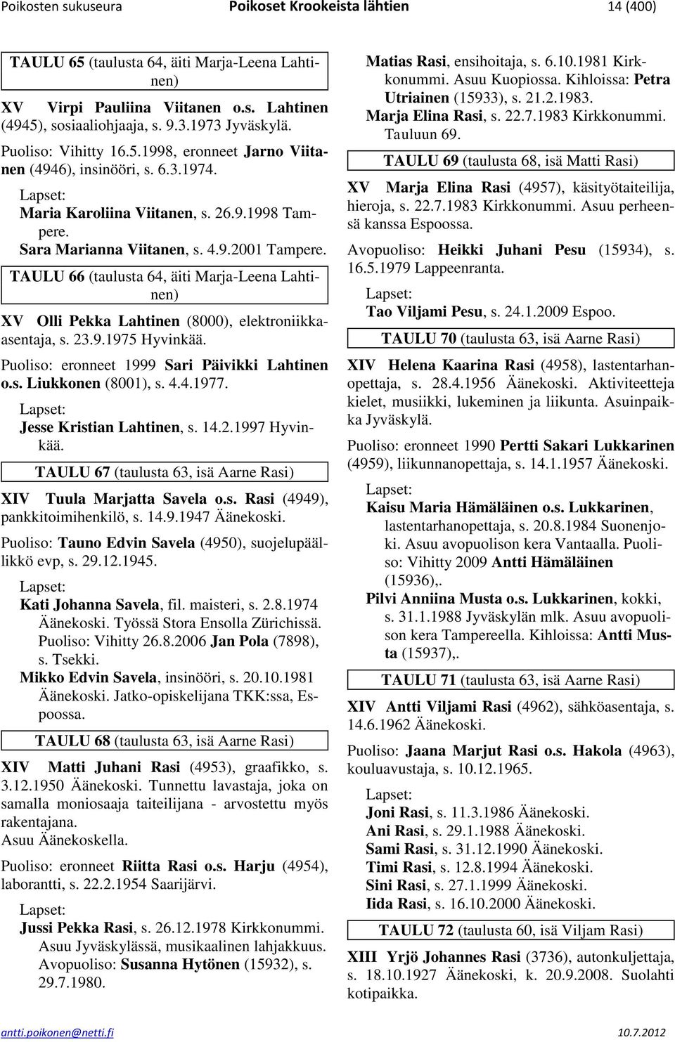 TAULU 66 (taulusta 64, äiti Marja-Leena Lahtinen) XV Olli Pekka Lahtinen (8000), elektroniikkaasentaja, s. 23.9.1975 Hyvinkää. Puoliso: eronneet 1999 Sari Päivikki Lahtinen o.s. Liukkonen (8001), s.