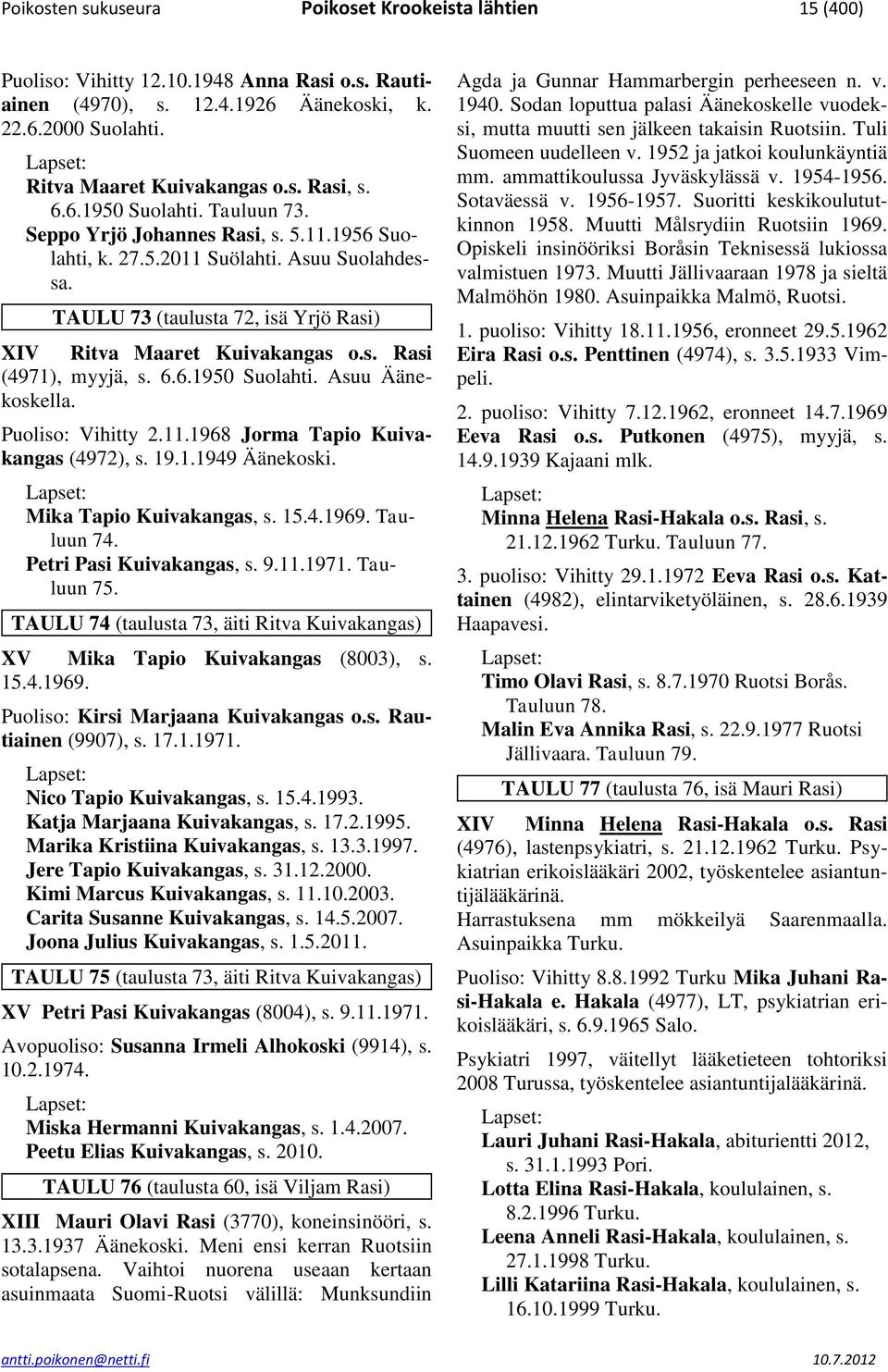 6.6.1950 Suolahti. Asuu Äänekoskella. Puoliso: Vihitty 2.11.1968 Jorma Tapio Kuivakangas (4972), s. 19.1.1949 Äänekoski. Mika Tapio Kuivakangas, s. 15.4.1969. Tauluun 74. Petri Pasi Kuivakangas, s. 9.