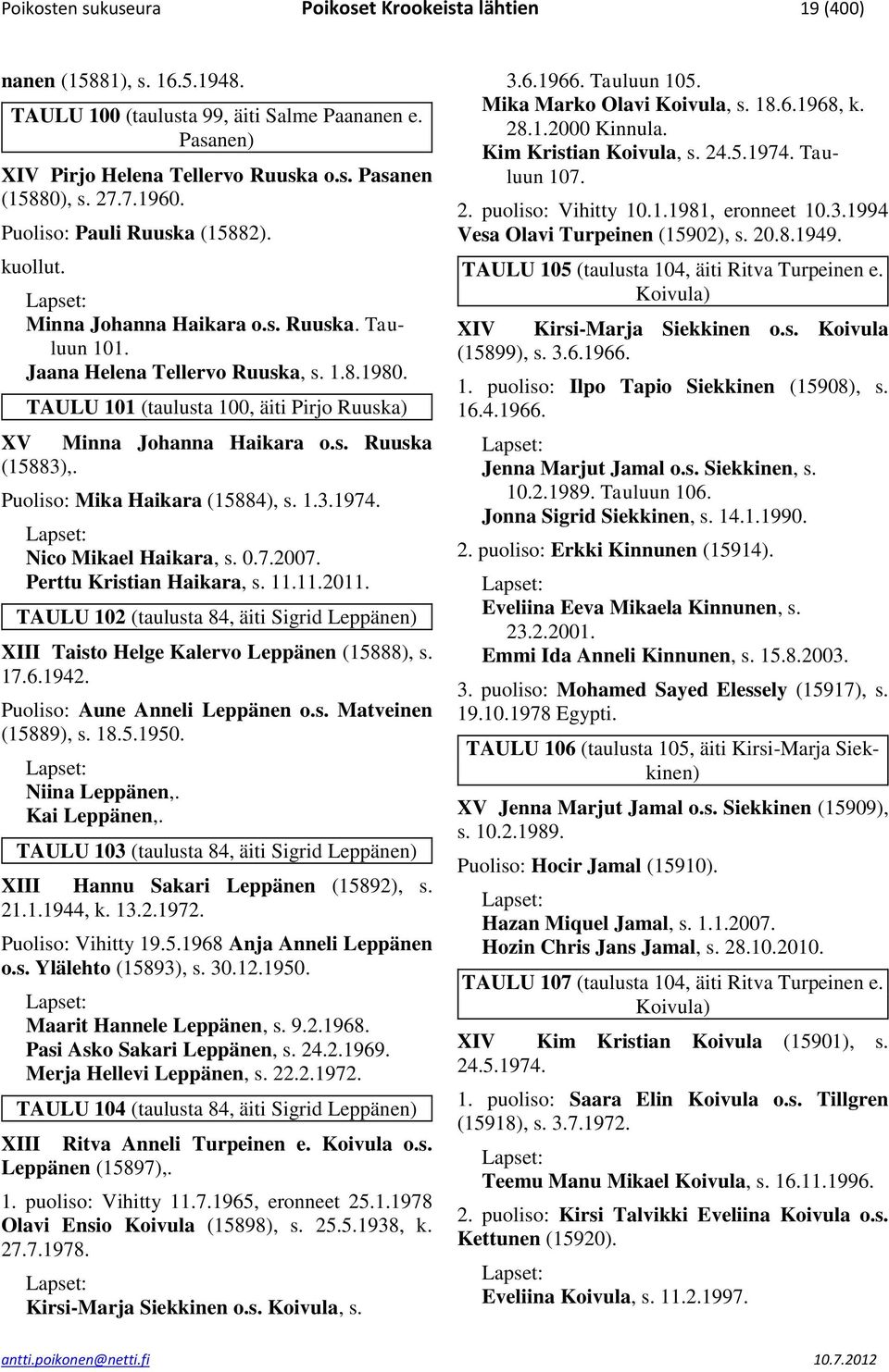 TAULU 101 (taulusta 100, äiti Pirjo Ruuska) XV Minna Johanna Haikara o.s. Ruuska (15883),. Puoliso: Mika Haikara (15884), s. 1.3.1974. Nico Mikael Haikara, s. 0.7.2007. Perttu Kristian Haikara, s. 11.