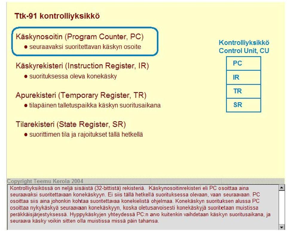 Kontrolliyksikössä on neljä sisäistä (32-bittistä) rekisteriä. K äskynosoitinrekisteri eli PC osoittaa aina seuraavaksi suoritettavaan konekäskyyn.