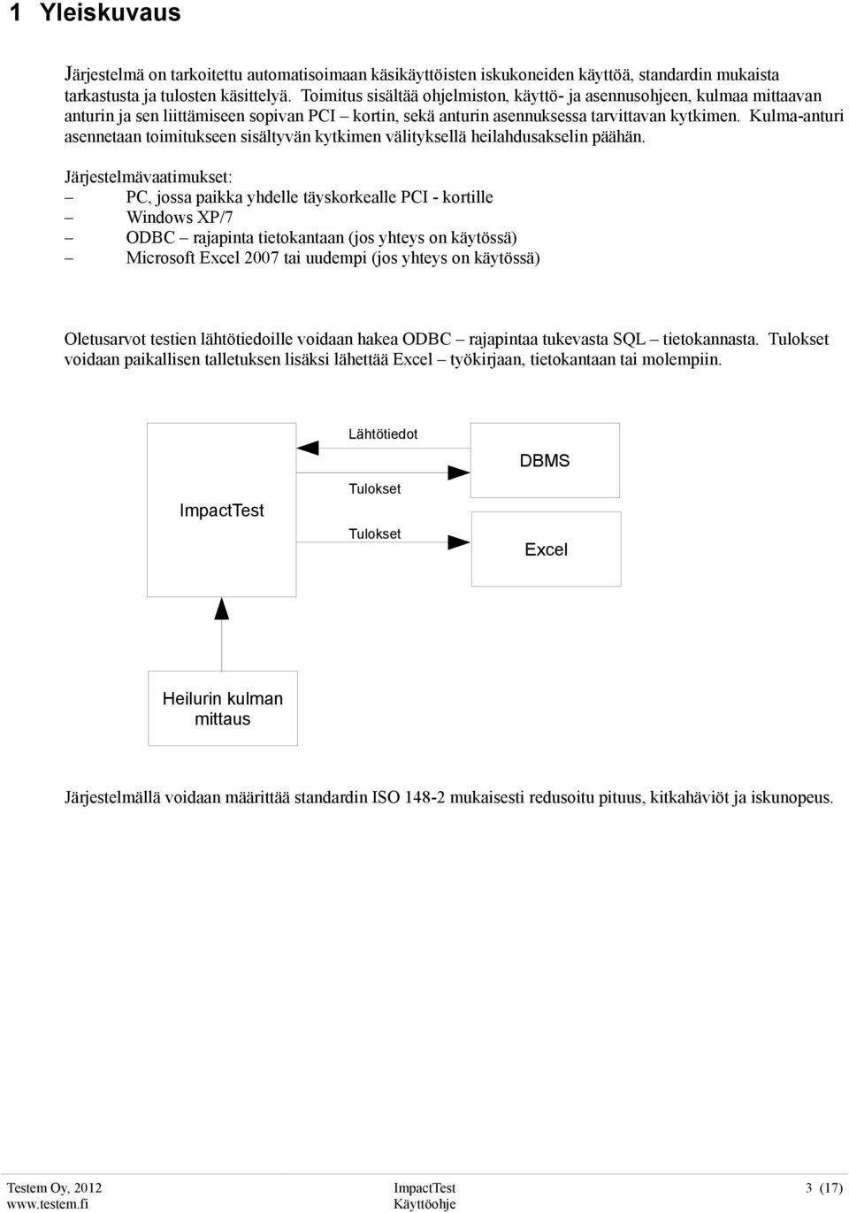 Kulma-anturi asennetaan toimitukseen sisältyvän kytkimen välityksellä heilahdusakselin päähän.