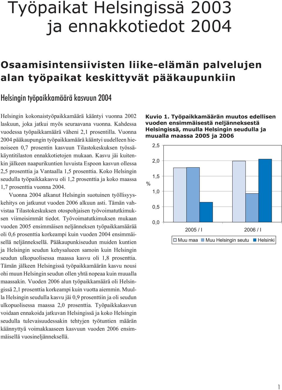 Vuonna 2004 pääkaupungin työpaikkamäärä kääntyi uudelleen hienoiseen 0,7 prosentin kasvuun Tilastokeskuksen työssäkäyntitilaston ennakkotietojen mukaan.