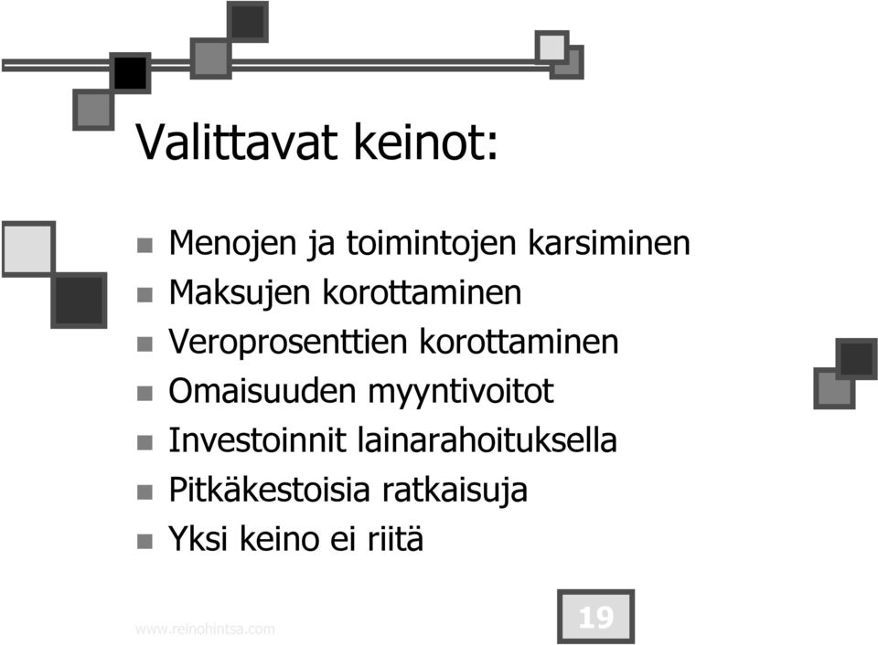 Omaisuuden myyntivoitot Investoinnit lainarahoituksella