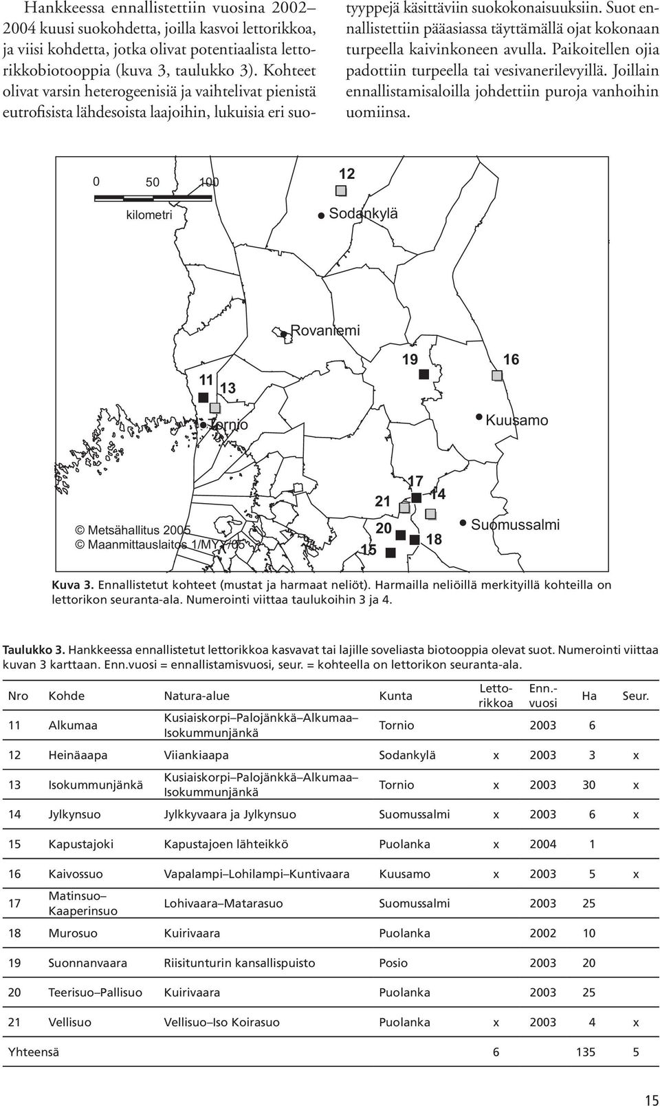 Suot ennallistettiin pääasiassa täyttämällä ojat kokonaan turpeella kaivinkoneen avulla. Paikoitellen ojia padottiin turpeella tai vesivanerilevyillä.