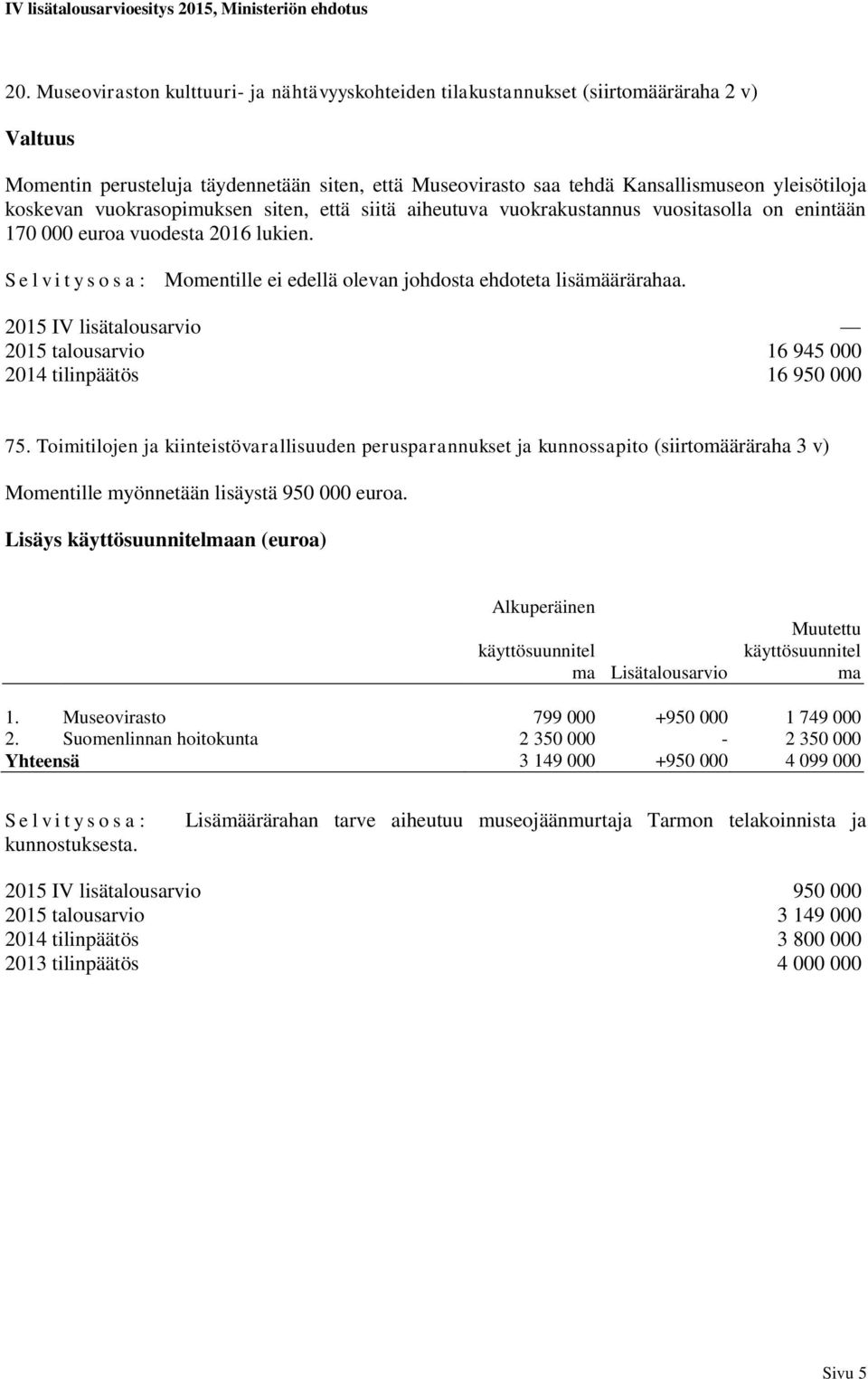 S e l v i t y s o s a : Momentille ei edellä olevan johdosta ehdoteta lisämäärärahaa. 2015 IV lisätalousarvio 2015 talousarvio 16 945 000 2014 tilinpäätös 16 950 000 75.