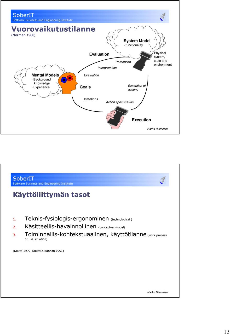 Perception Execution of actions Physical system, state and environment