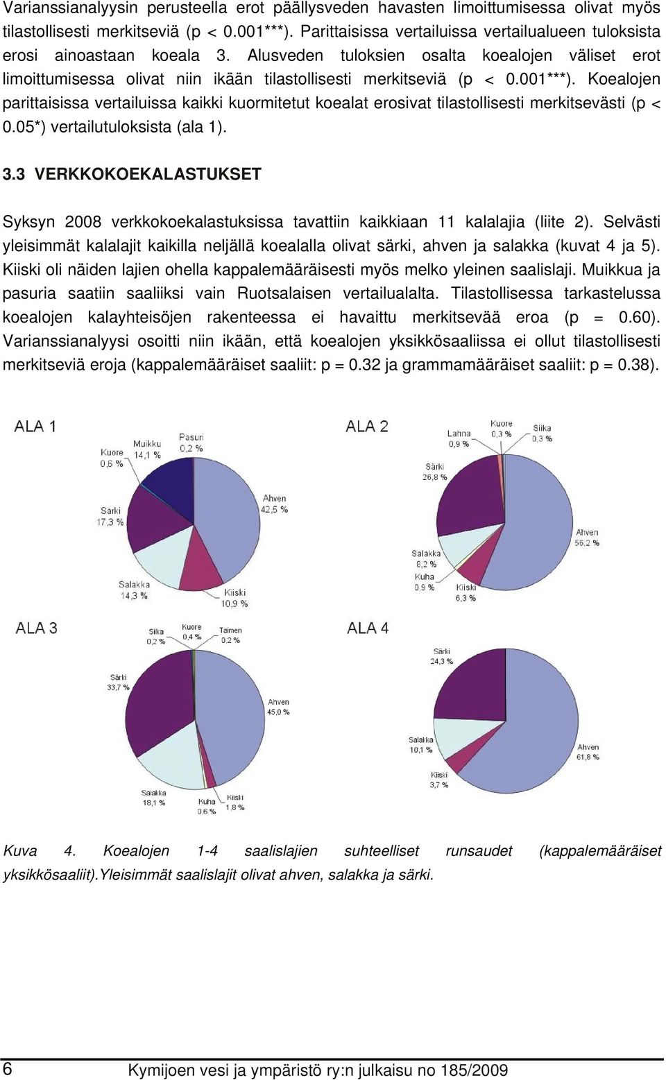 001***). Koealojen parittaisissa vertailuissa kaikki kuormitetut koealat erosivat tilastollisesti merkitsevästi (p < 0.05*) vertailutuloksista (ala 1). 3.