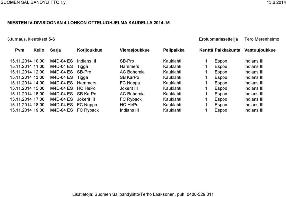 11.2014 15:00 M4D-04 ES HC HePo Jokerit III Kauklahti 1 Espoo Indians III 15.11.2014 16:00 M4D-04 ES SB KarPo AC Bohemia Kauklahti 1 Espoo Indians III 15.11.2014 17:00 M4D-04 ES Jokerit III FC Ryback Kauklahti 1 Espoo Indians III 15.
