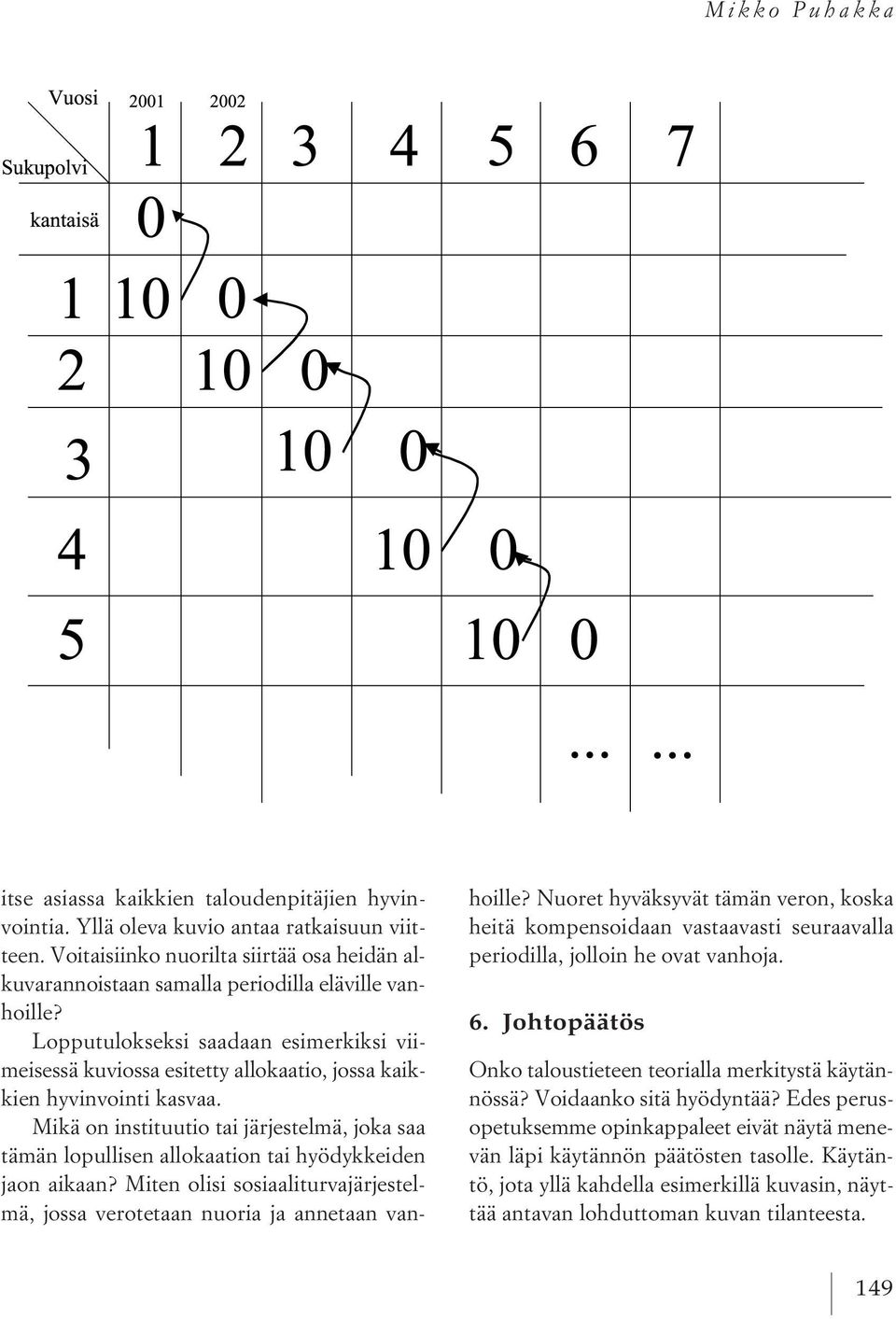 Lopputulokseksi saadaan esimerkiksi viimeisessä kuviossa esitetty allokaatio, jossa kaikkien hyvinvointi kasvaa.