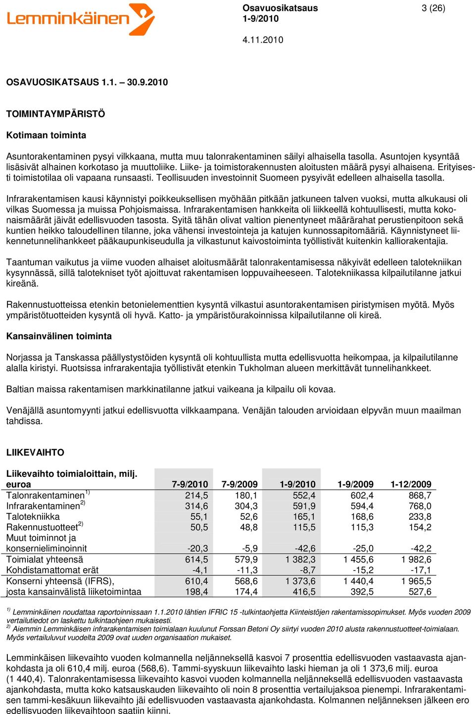 Teollisuuden investoinnit Suomeen pysyivät edelleen alhaisella tasolla.