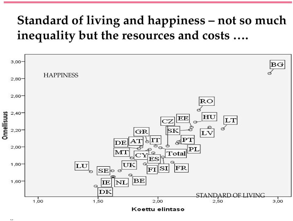 and costs.