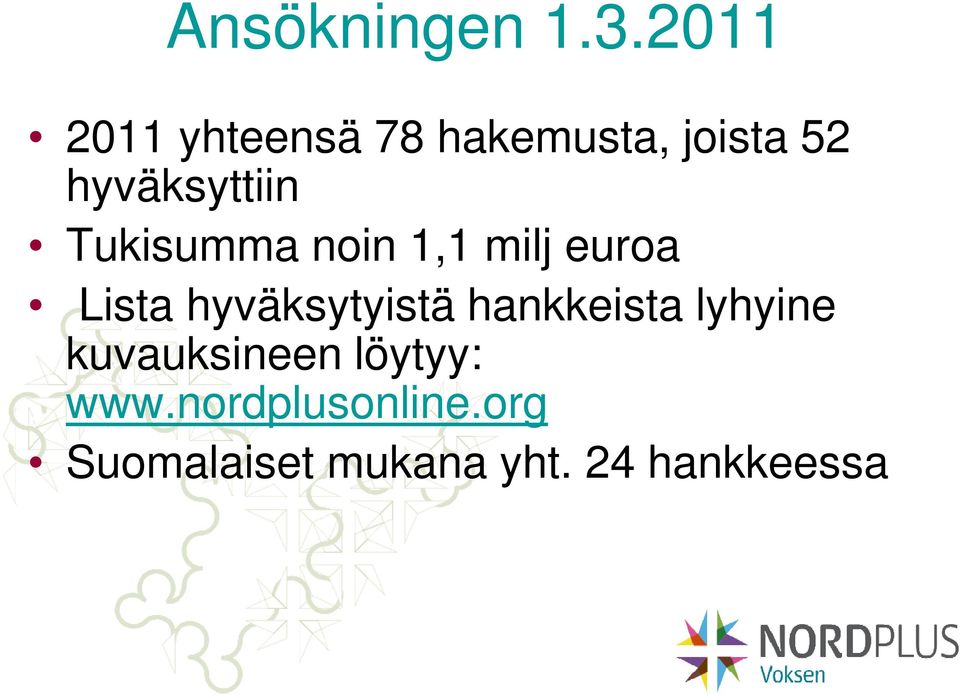 Tukisumma noin 1,1 milj euroa Lista hyväksytyistä