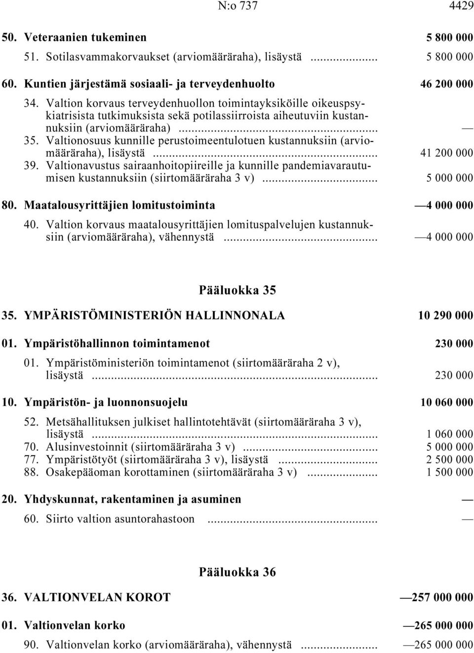 Valtionosuus kunnille perustoimeentulotuen kustannuksiin, lisäystä i... 41 200 000 39. Valtionavustus sairaanhoitopiireille ja kunnille pandemiavarautumisen kustannuksiin (siirtomääräraha 3 v) i.