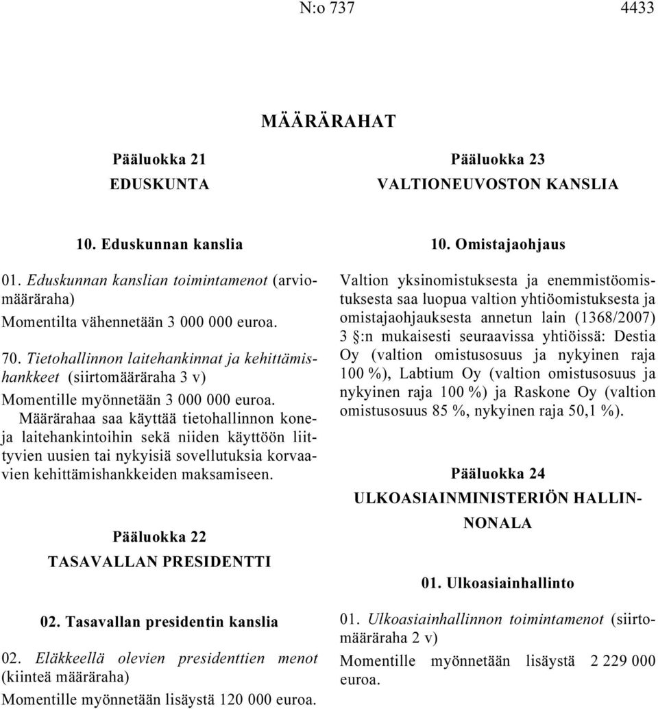 liittyvien uusien tai nykyisiä sovellutuksia korvaavien kehittämishankkeiden maksamiseen. Pääluokka 22 TASAVALLAN PRESIDENTTI 02. Tasavallan presidentin kanslia 02.