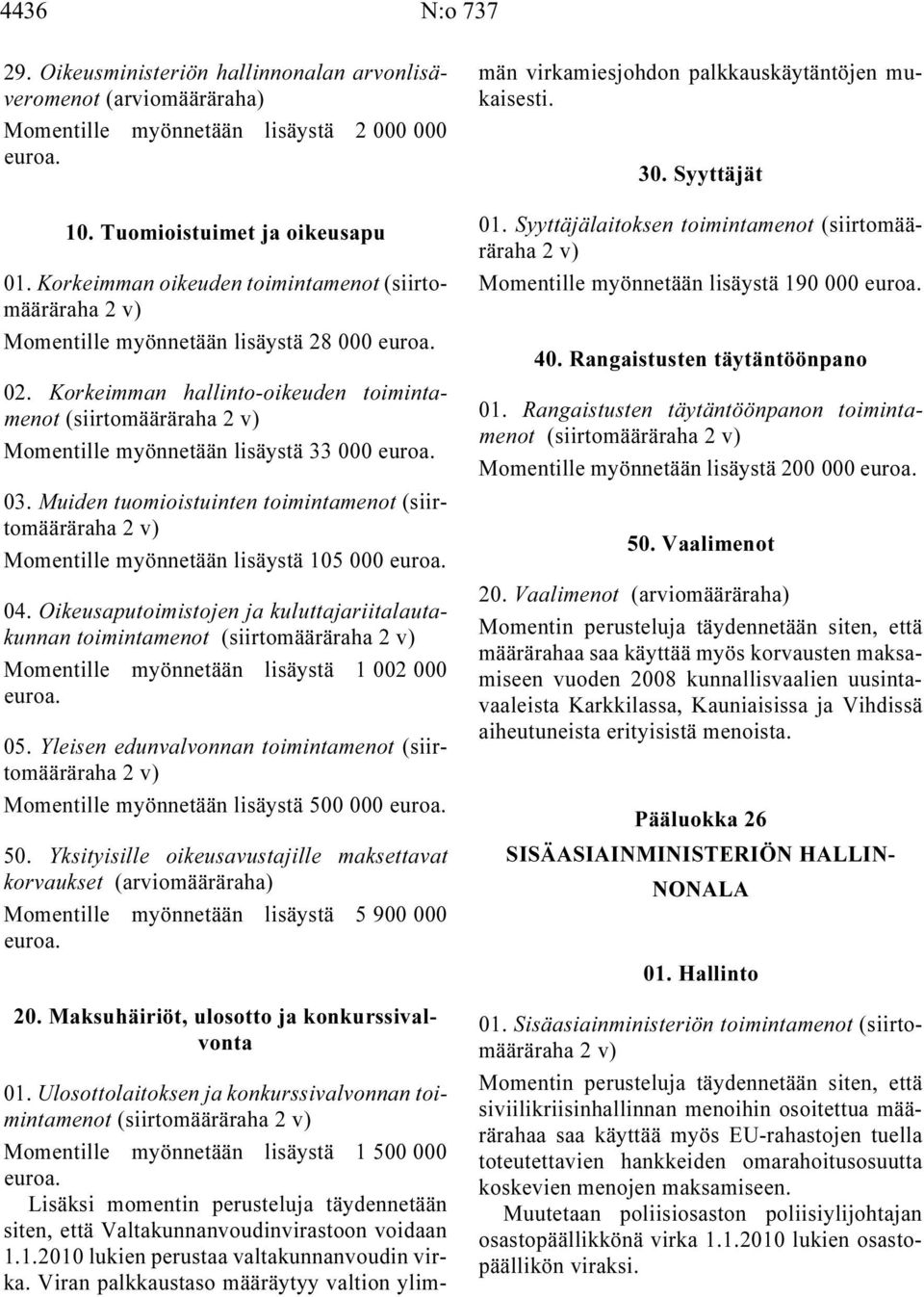 Muiden tuomioistuinten toimintamenot (siirtomääräraha Momentille myönnetään lisäystä 105 000 04.