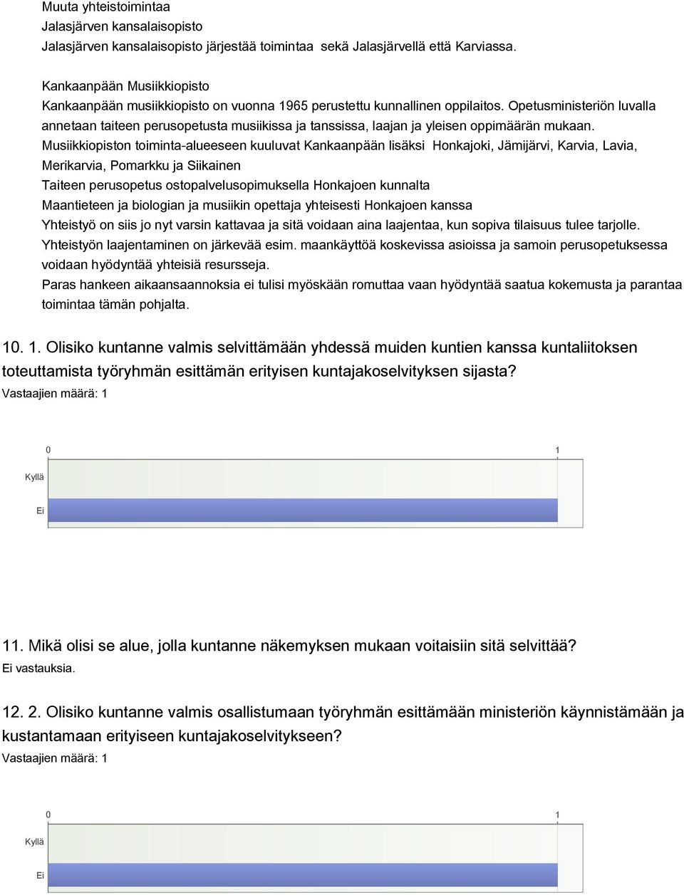 Opetusministeriön luvalla annetaan taiteen perusopetusta musiikissa ja tanssissa, laajan ja yleisen oppimäärän mukaan.