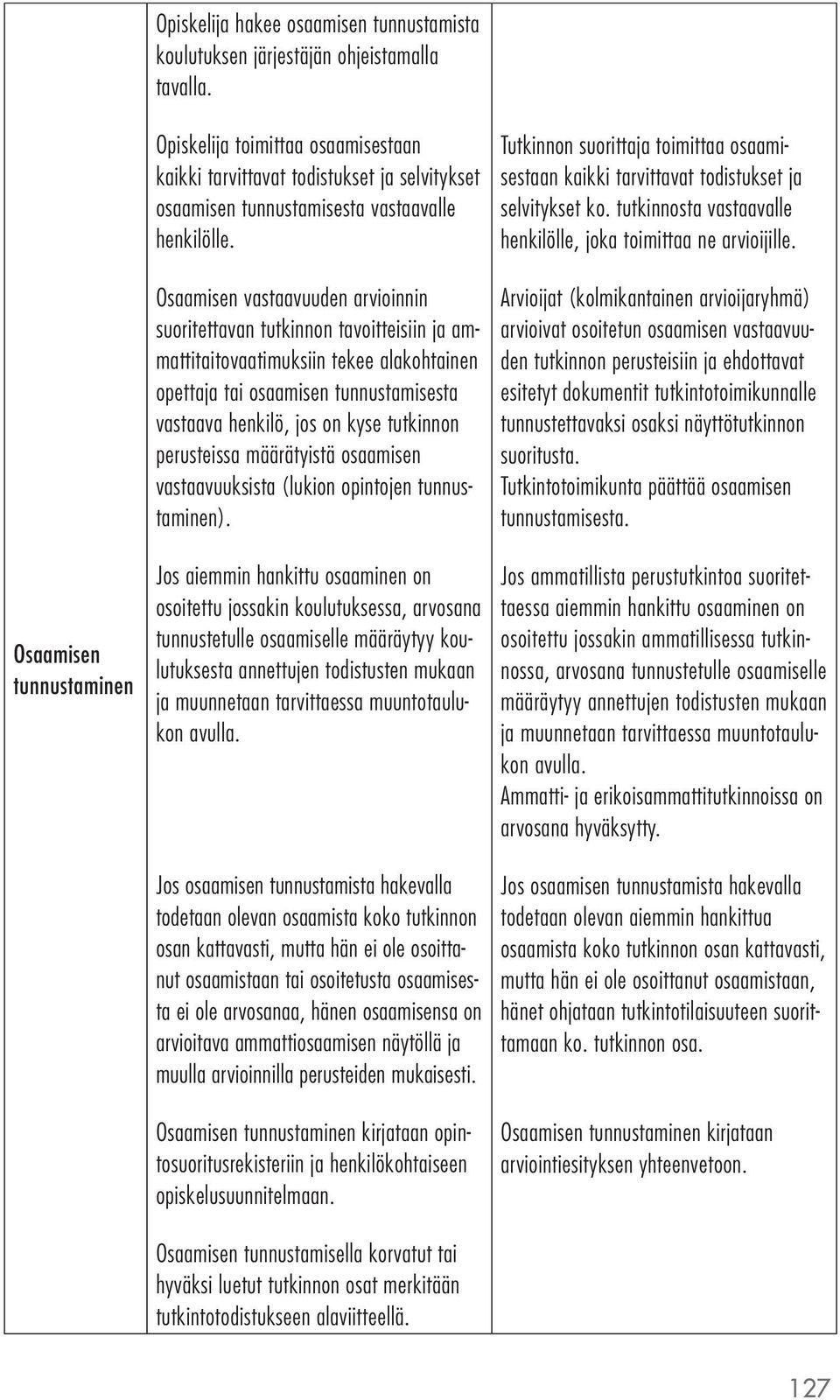 Osaamisen vastaavuuden arvioinnin suoritettavan tutkinnon tavoitteisiin ja ammattitaitovaatimuksiin tekee alakohtainen opettaja tai osaamisen tunnustamisesta vastaava henkilö, jos on kyse tutkinnon