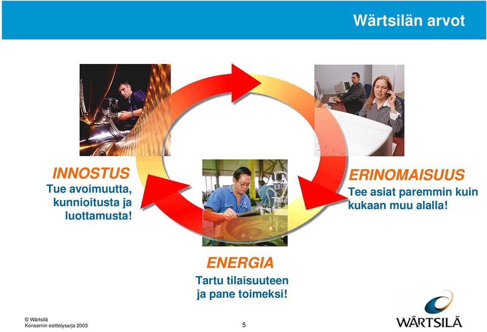 ERINOMAISUUS Tee asiat paremmin kuin