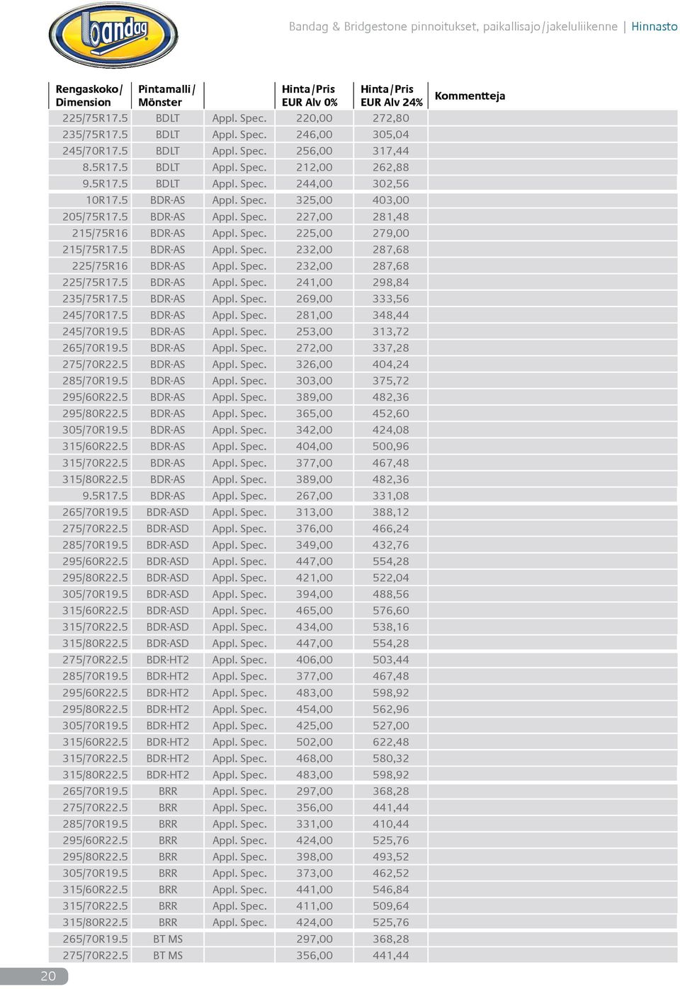 Spec. 225,00 279,00 215/75R17.5 BDR-AS Appl. Spec. 232,00 287,68 225/75R16 BDR-AS Appl. Spec. 232,00 287,68 225/75R17.5 BDR-AS Appl. Spec. 241,00 298,84 235/75R17.5 BDR-AS Appl. Spec. 269,00 333,56 245/70R17.