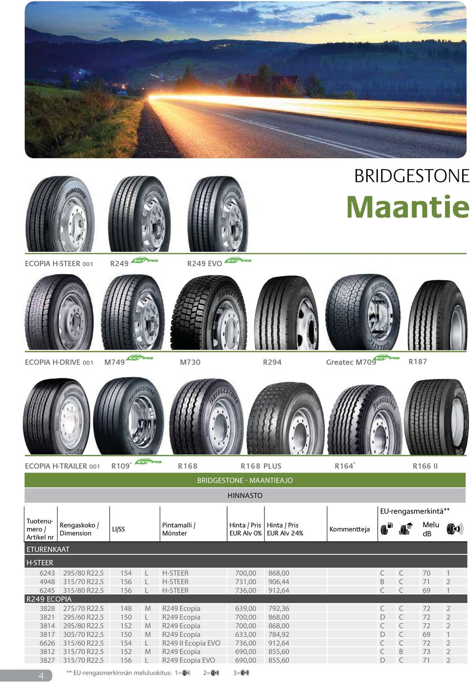 5 156 L H-STEER 731,00 906,44 B C 71 2 6245 315/80 R22.5 156 L H-STEER 736,00 912,64 C C 69 1 R249 ECOPIA 3828 275/70 R22.5 148 M R249 Ecopia 639,00 792,36 C C 72 2 3821 295/60 R22.