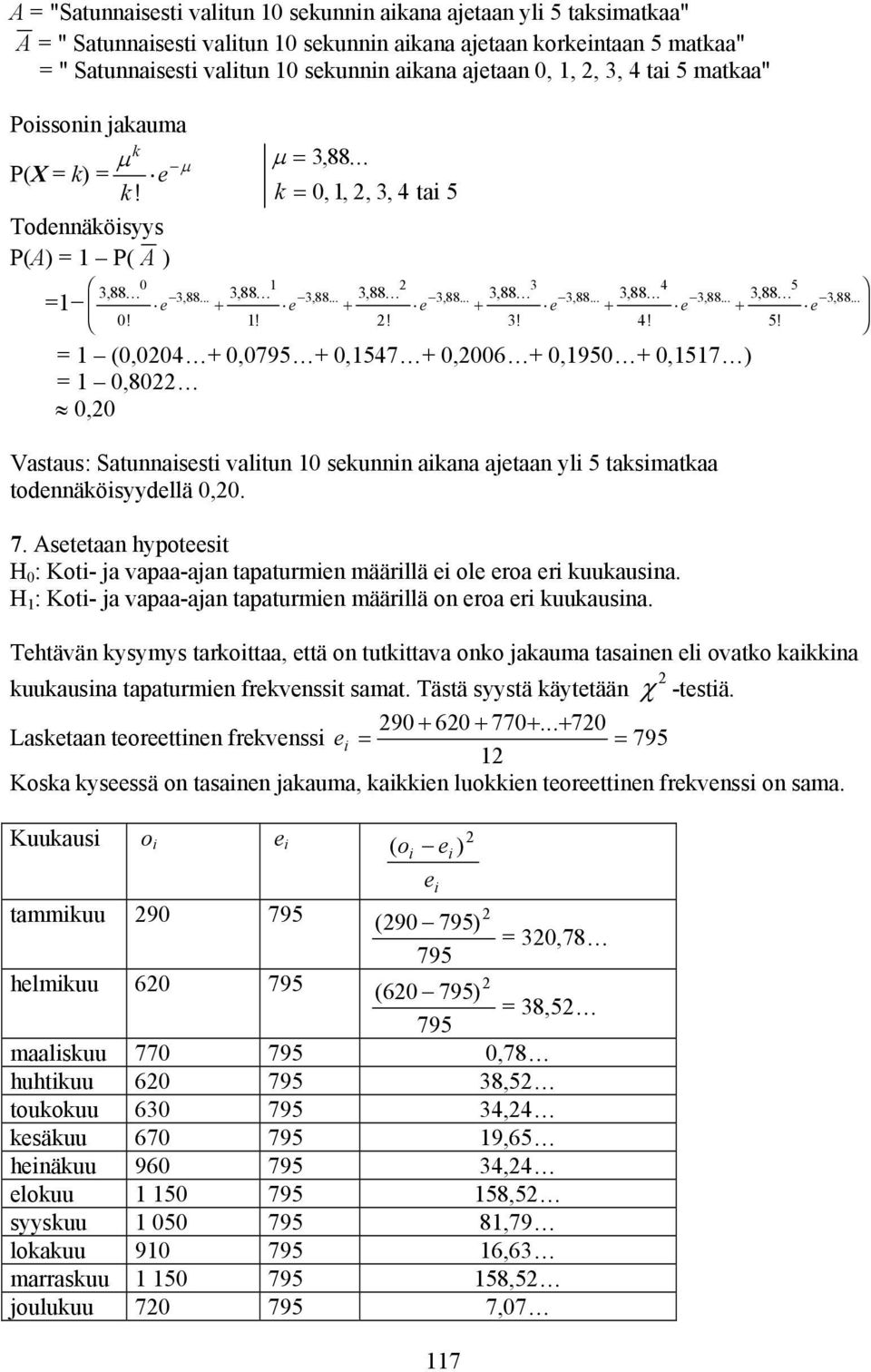 1!! 3! 4! 5! 1 (0,004 + 0,0795 + 0,1547 + 0,006 + 0,1950 + 0,1517 ) 1 0,80 0,0 Vastaus: Satuaisesti valitu 10 sekui aikaa ajetaa yli 5 taksimatkaa todeäköisyydellä 0,0. 7.