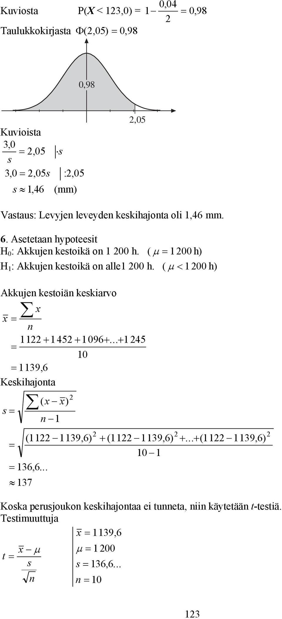 ( µ < 1 00 h) Akkuje kestoiä keskiarvo x x 11+ 145+ 1096+... + 145 10 1139, 6 Keskihajota x x s ( ) 1 ( 11 1139, 6) + ( 11 1139, 6) +.