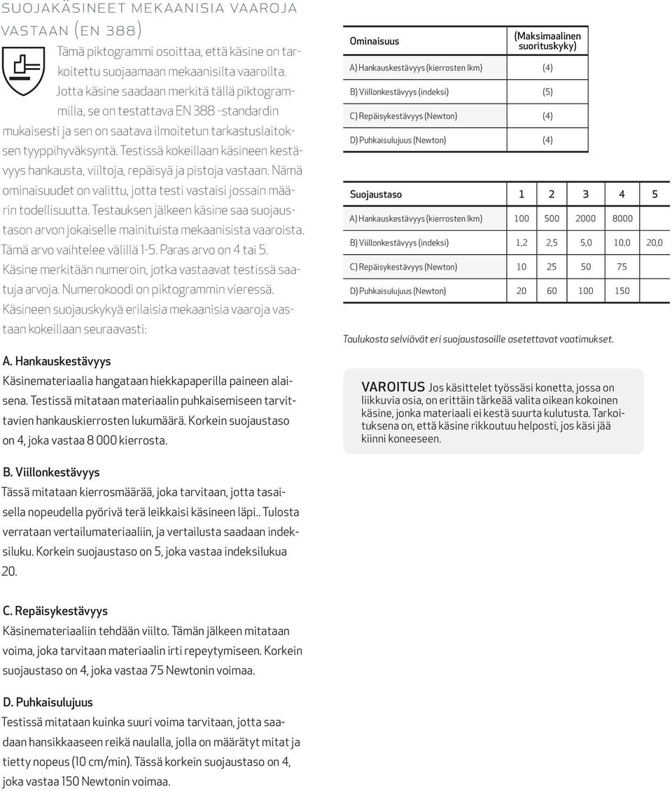 Testissä kokeillaan käsineen kestävyys hankausta, viiltoja, repäisyä ja pistoja vastaan. Nämä ominaisuudet on valittu, jotta testi vastaisi jossain määrin todellisuutta.