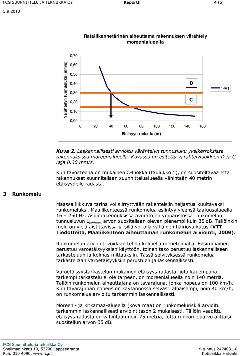 Kuvassa on esitetty värähtelyluokkien D ja C raja 0,30 mm/s.