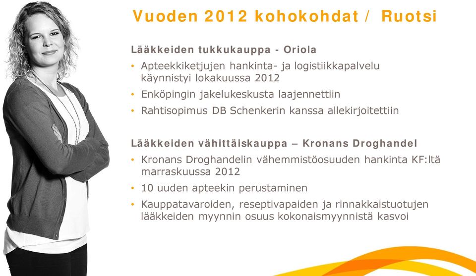 vähittäiskauppa Kronans Droghandel Kronans Droghandelin vähemmistöosuuden hankinta KF:ltä marraskuussa 2012 10 uuden