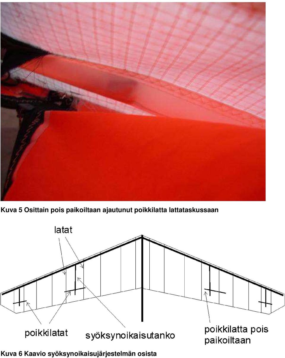 poikkilatta lattataskussaan