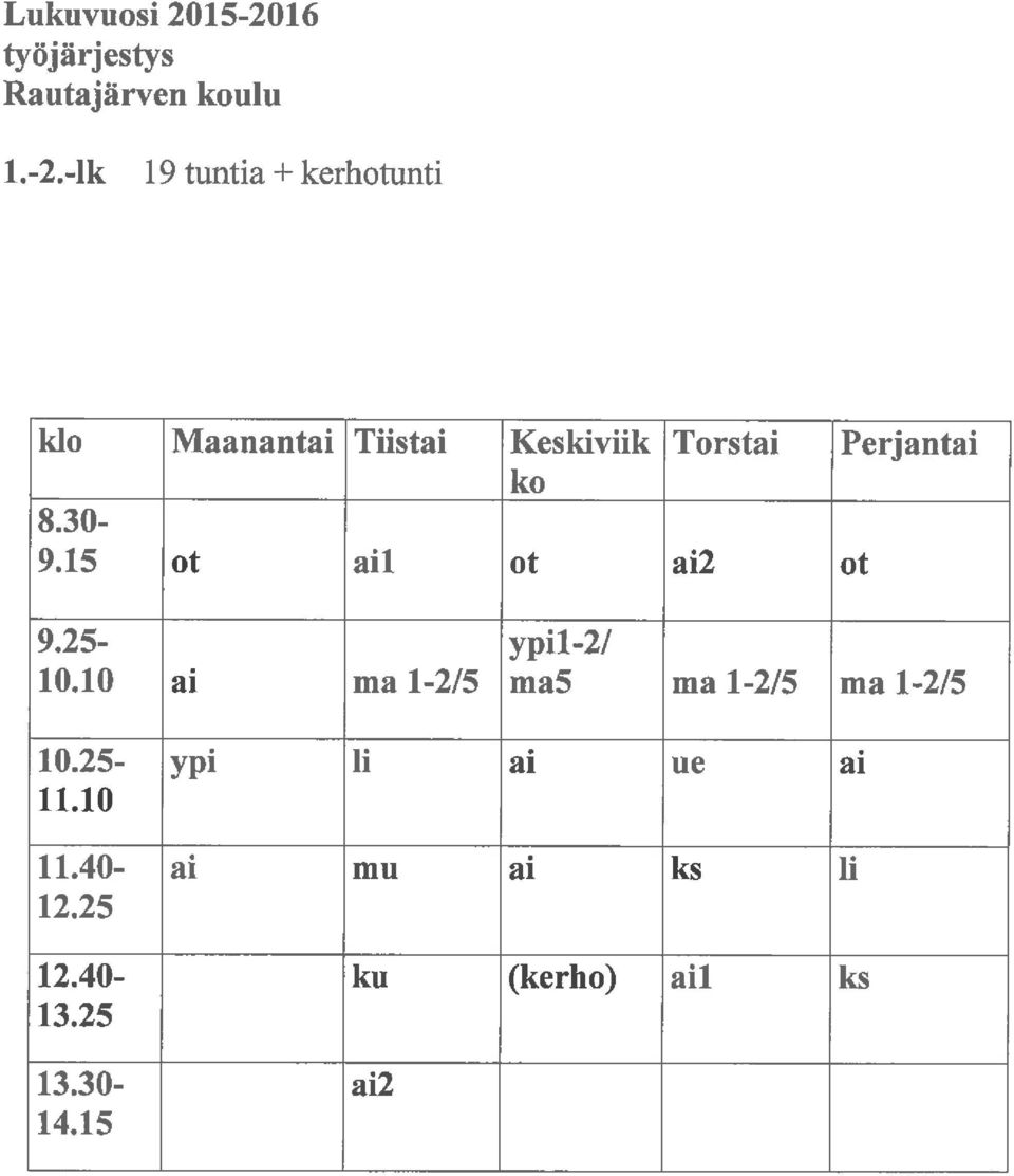 15 ot ail ot ai2 ot 9.25-10. 10 ai ma 1-2/5 ypil-2/ ma5 ma 1-2/5 ma 1-2/5 10.25. 11.