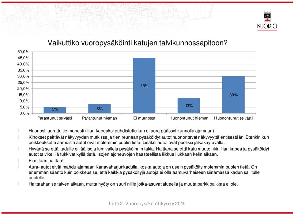 kun ei aura päässyt kunnoa ajamaan) Kinokset peittävät näkyvyyden mutkissa ja tien reunaan pysäköidyt autot huonontavat näkyvyyttä entisestään.