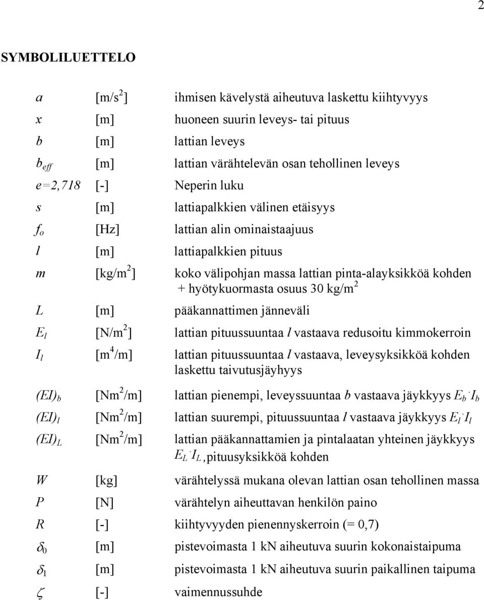 jänneväi E [N/ ] attian pituussuuntaa vastaava redusoitu kiokerroin I [ /] attian pituussuuntaa vastaava, eveysyksikköä kohden askettu taivutusjäyhyys (EI) [N /] attian pienepi, eveyssuuntaa vastaava