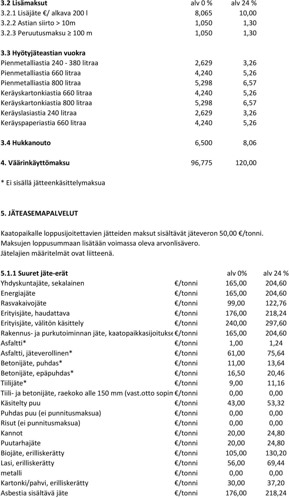 Keräyskartonkiastia 800 litraa 5,298 6,57 Keräyslasiastia 240 litraa 2,629 3,26 Keräyspaperiastia 660 litraa 4,240 5,26 3.4 Hukkanouto 6,500 8,06 4.